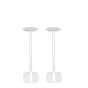 Enkele witte speakerstandaard met Teufel Holist M